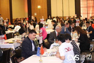 熱烈慶祝2018中國游客歐洲峰會圓滿落幕